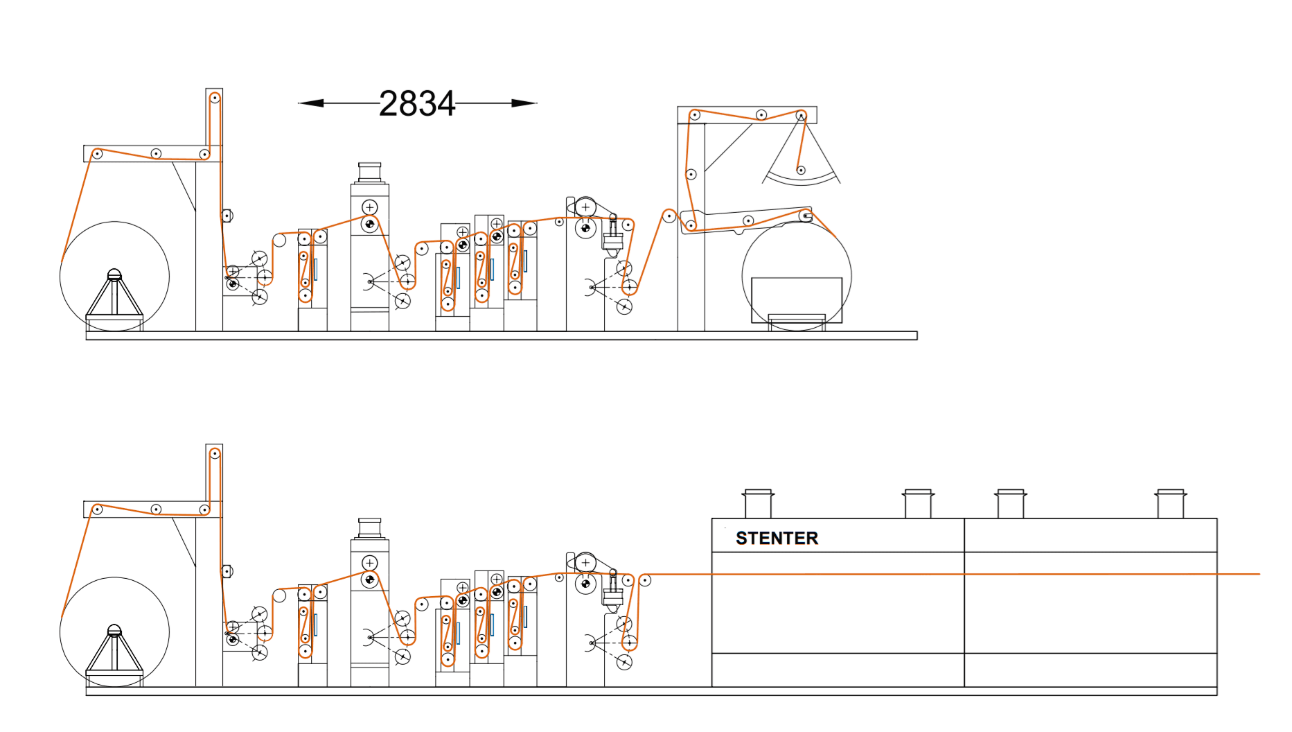 Scouring Line process diagram